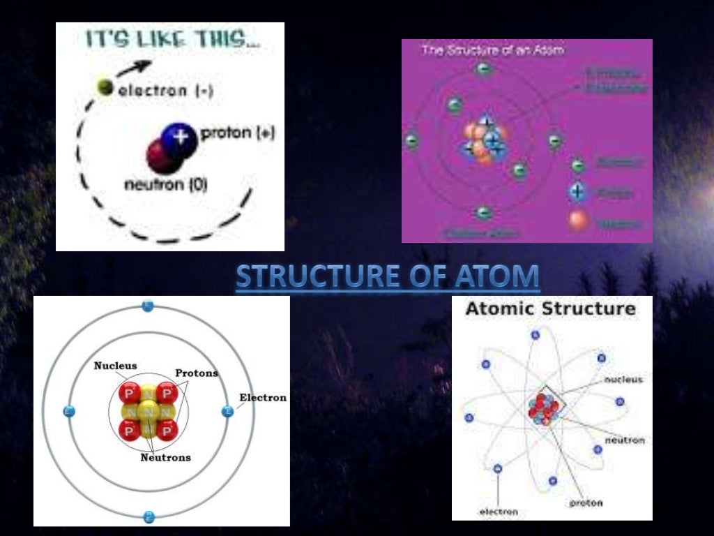 Structure of atom ppt by shiva prasad class 9th a
