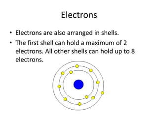 ElectronsElectrons are also arranged in shells.The first shell can hold a maximum of 2 electrons. All other shells can hold up to 8 electrons.