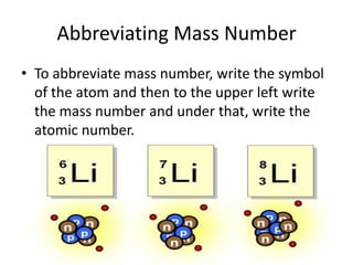 Abbreviating Mass NumberTo abbreviate mass number, write the symbol of the atom and then to the upper left write the mass number and under that, write the atomic number.