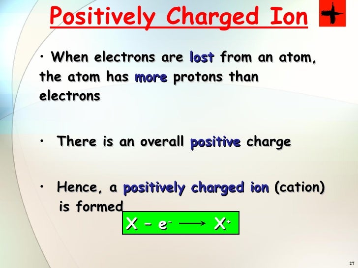 Structure Of Atoms Part 3