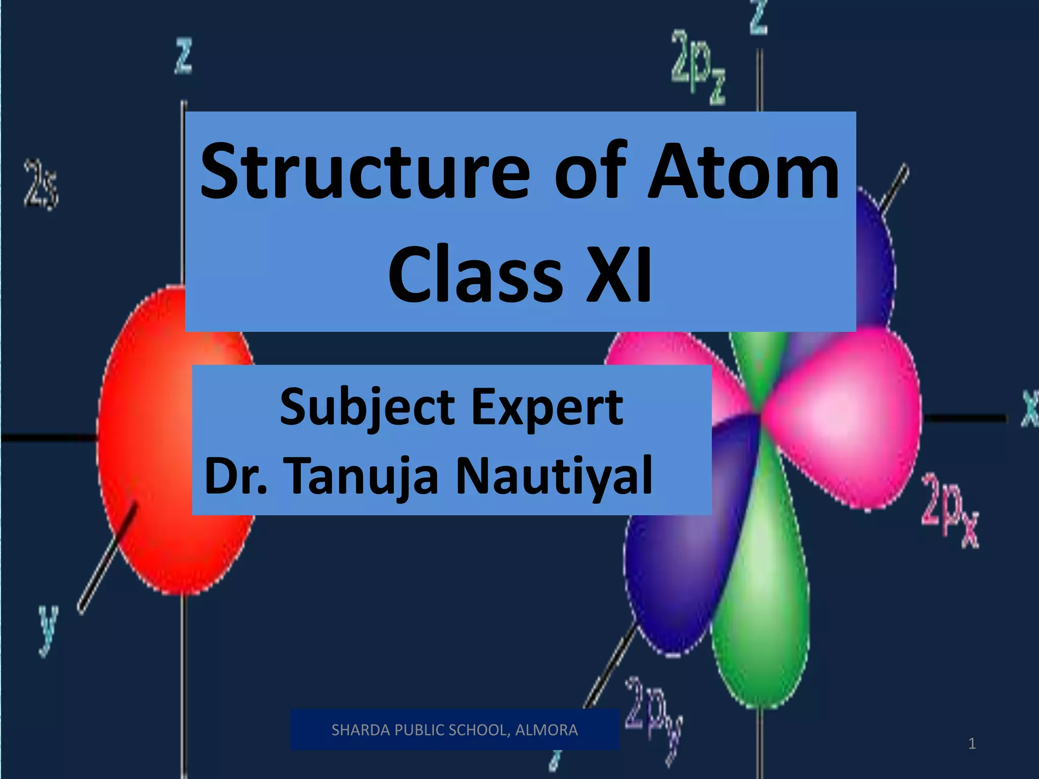 SHARDA PUBLIC SCHOOL, ALMORA
1
Structure of Atom
Class XI
Subject Expert
Dr. Tanuja Nautiyal
 