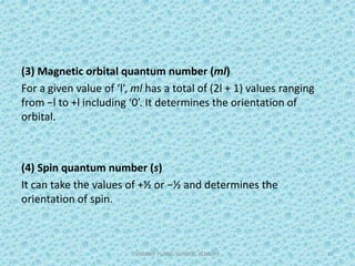 (3) Magnetic orbital quantum number (ml)
For a given value of ‘l’, ml has a total of (2l + 1) values ranging
from −l to +l including ‘0’. It determines the orientation of
orbital.
(4) Spin quantum number (s)
It can take the values of +½ or −½ and determines the
orientation of spin.
SHARDA PUBLIC SCHOOL, ALMORA 17
 