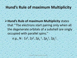 Hund’s Rule of maximum Multiplicity
Hund’s Rule of maximum Multiplicity states
that ‘‘The electrons start pairing only when all
the degenerate orbitals of a subshell are singly
occupied with parallel spins.’’
e.g., N : 1s2, 2s2, 2px
1, 2py
1, 2pz
1.
SHARDA PUBLIC SCHOOL, ALMORA 19
 