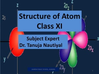 SHARDA PUBLIC SCHOOL, ALMORA
1
Structure of Atom
Class XI
Subject Expert
Dr. Tanuja Nautiyal
 