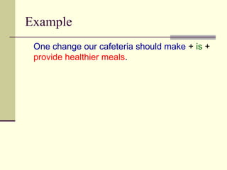 Example
One change our cafeteria should make + is +
provide healthier meals.
 