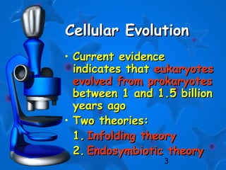 3
Cellular EvolutionCellular Evolution
• Current evidenceCurrent evidence
indicates thatindicates that eukaryoteseukaryotes
evolved from prokaryotesevolved from prokaryotes
between 1 and 1.5 billionbetween 1 and 1.5 billion
years agoyears ago
• Two theories:Two theories:
1.1. Infolding theoryInfolding theory
2.2. Endosymbiotic theoryEndosymbiotic theory
 