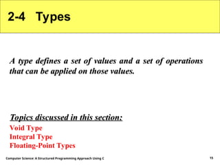the programming Structure of c concept.ppt