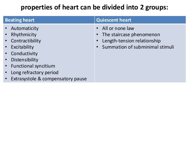 Structure of cardiac muscle excitation contraction coupling propertie…