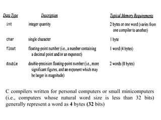 C compilers written for personal computers or small minicomputers
(i.e., computers whose natural word size is less than 32 bits)
generally represent a word as 4 bytes (32 bits)
 