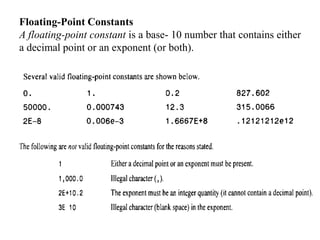 Floating-Point Constants
A floating-point constant is a base- 10 number that contains either
a decimal point or an exponent (or both).
 