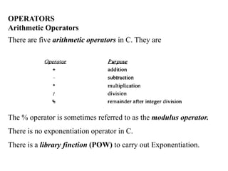 OPERATORS
Arithmetic Operators
There are five arithmetic operators in C. They are
The % operator is sometimes referred to as the modulus operator.
There is no exponentiation operator in C.
There is a library finction (POW) to carry out Exponentiation.
 