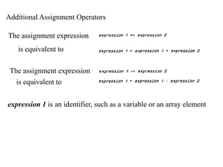 Additional Assignment Operators
The assignment expression
is equivalent to
The assignment expression
is equivalent to
expression 1 is an identifier, such as a variable or an array element
 