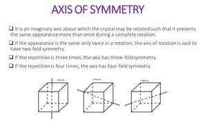 Structure of Crystal Lattice - K Adithi Prabhu | PDF