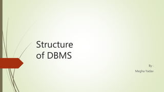 Structure
of DBMS
By :
Megha Yadav
 