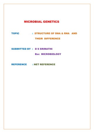 MICROBIAL GENETICS
TOPIC : STRUCTURE OF DNA & RNA AND
THEIR DIFFERENCE
SUBMITTED BY : D S SRIMATHI
Bsc MICROBIOLOGY
REFERENCE : NET REFERENCE
 