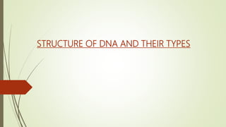 STRUCTURE OF DNA AND THEIR TYPES
 
