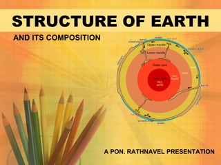 STRUCTURE OF EARTH
A PON. RATHNAVEL PRESENTATION
AND ITS COMPOSITION
 