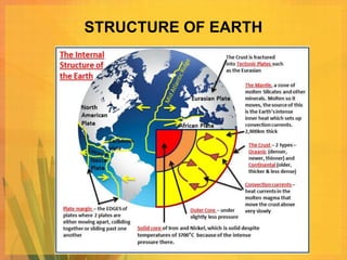 Structure of Earth and its Composition | PPT