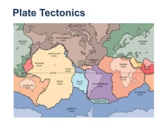 Structure of Earth PPT.pptx