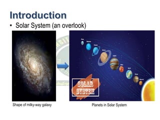 • Solar System (an overlook)
Shape of milky-way galaxy Planets in Solar System
 