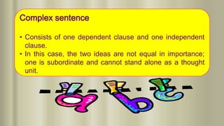 Structure of English | PPTX