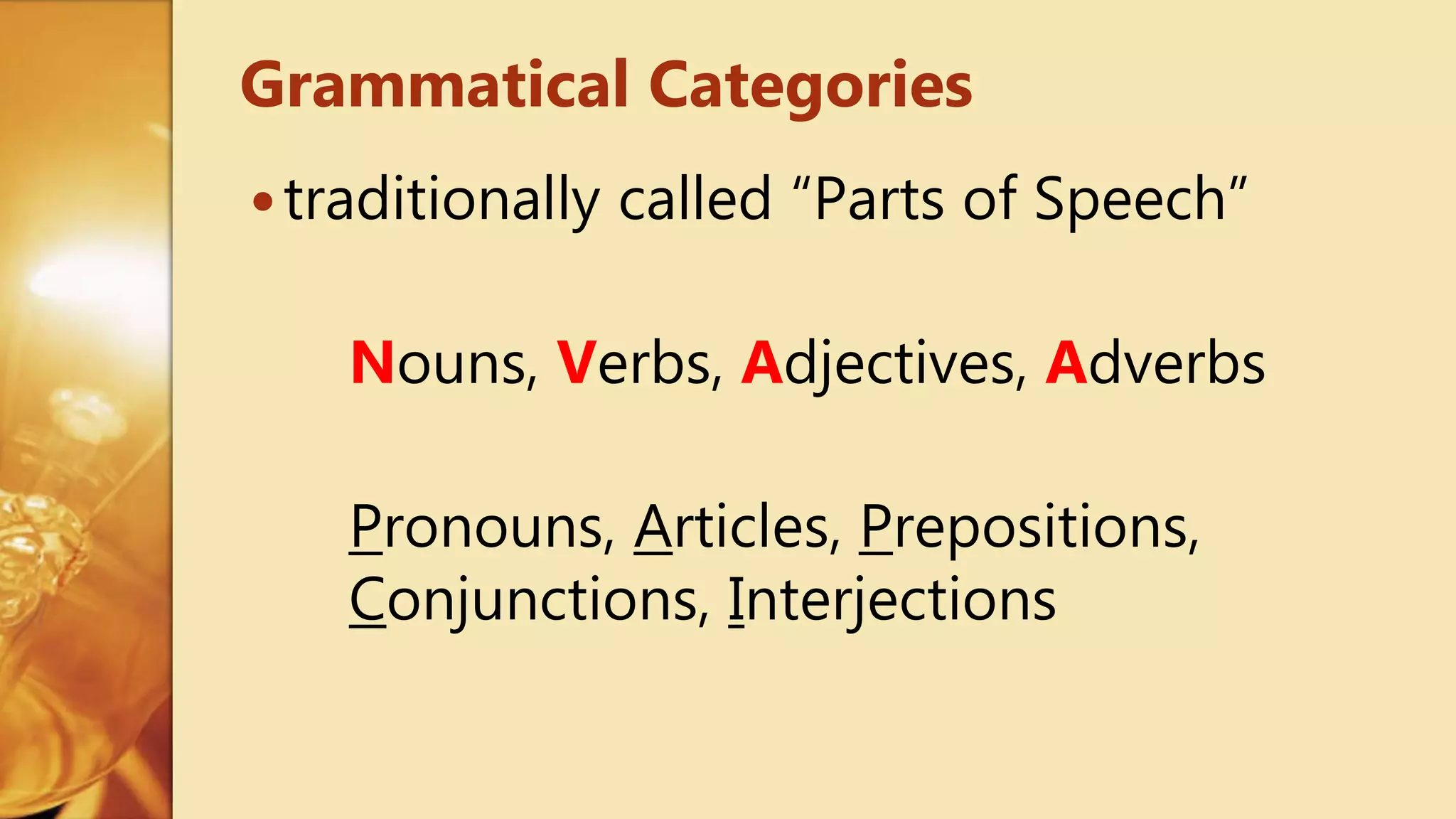 traditionally called “Parts of Speech”
Nouns, Verbs, Adjectives, Adverbs
Pronouns, Articles, Prepositions,
Conjunctions, Interjections
Grammatical Categories
 