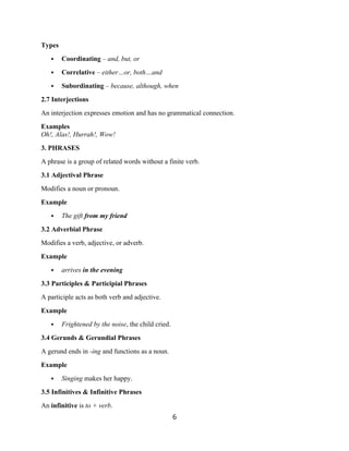 Alas Examples Comprehensive Guide to English Language Structure: Words, Phrases, and ...
