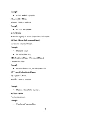 Comprehensive Guide to English Language Structure: Words, Phrases, and ...