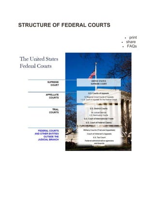 STRUCTURE OF FEDERAL COURTS

                                print
                              share
                              FAQs
 
