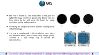 Structure of geographic data | PPT