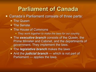 Parliament of Canada Canada’s Parliament consists of three parts: The Queen The Senate The House of Commons They work together to make the laws for our country. The  executive branch  consists of the Queen, the Prime Minister and Cabinet, and the departments of government. They implement the laws. The  legislative branch  makes the laws. And the  judicial branch  — which is not part of Parliament — applies the laws. 