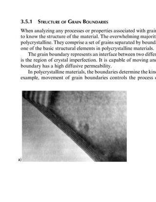 STRUCTURE OF GRAIN BOUNDARIES LOW AND HIGH ANGLE  BOUNDARIES.docx