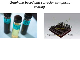Graphene-based anti-corrosion composite
coating.

 