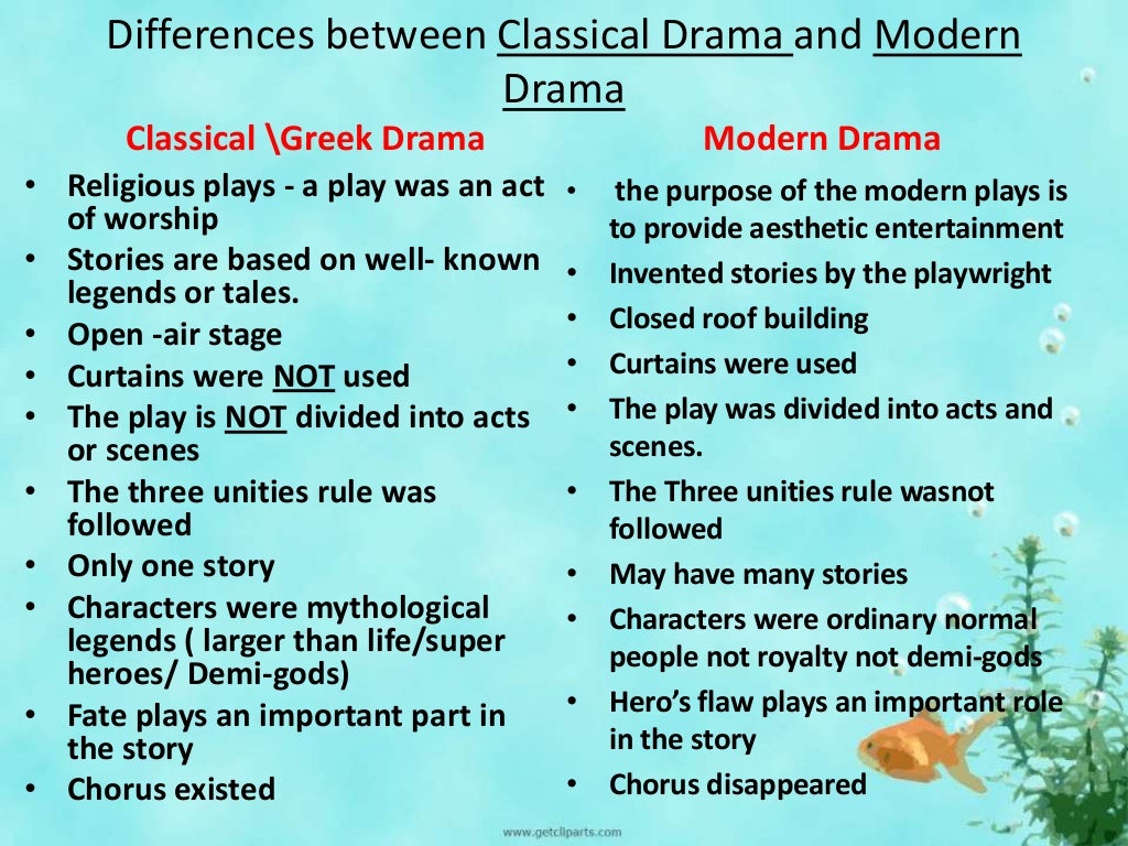 Structure of Greek play