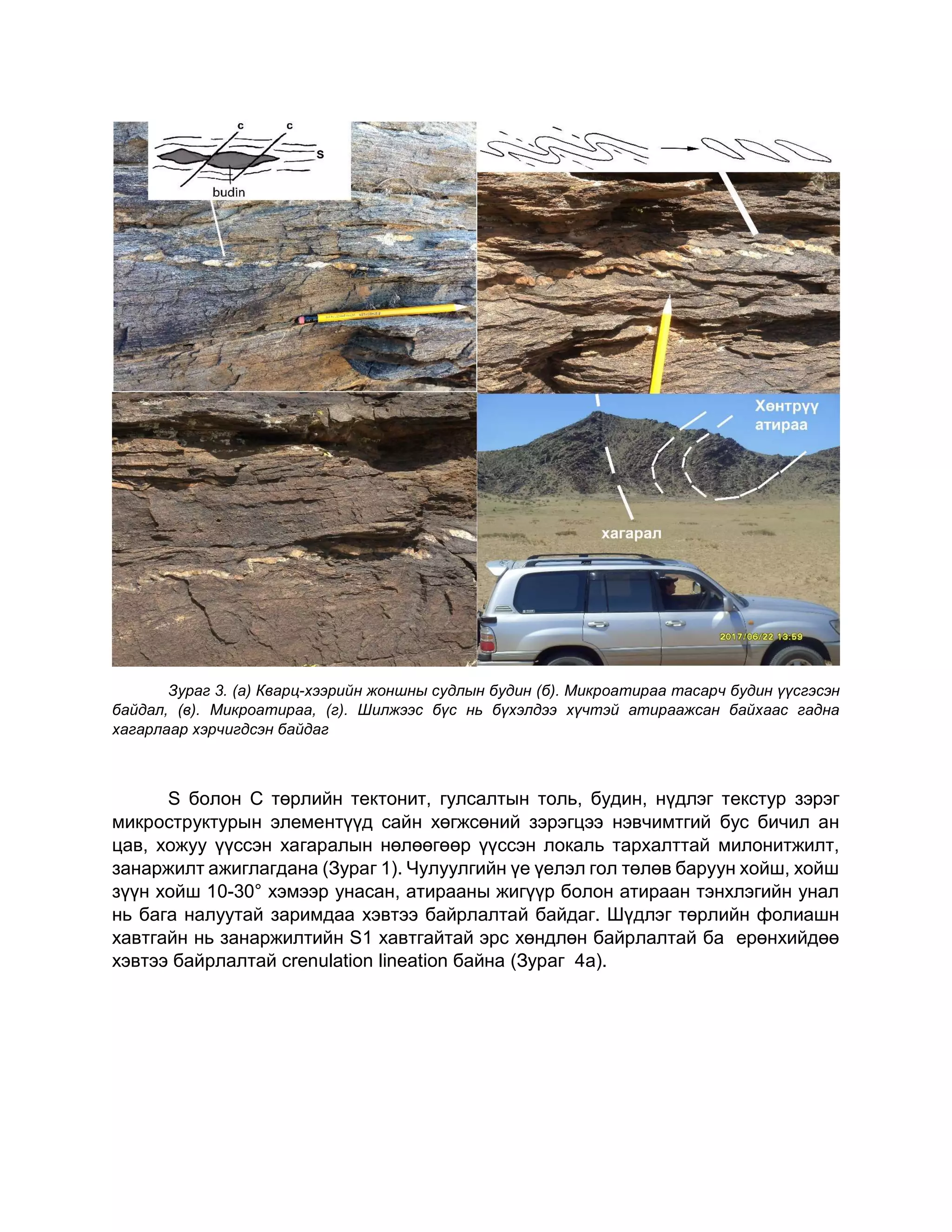 Structure of hadaasan metamorphic core complex | PDF