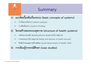 Systems Based Structure of Health Systems | PDF