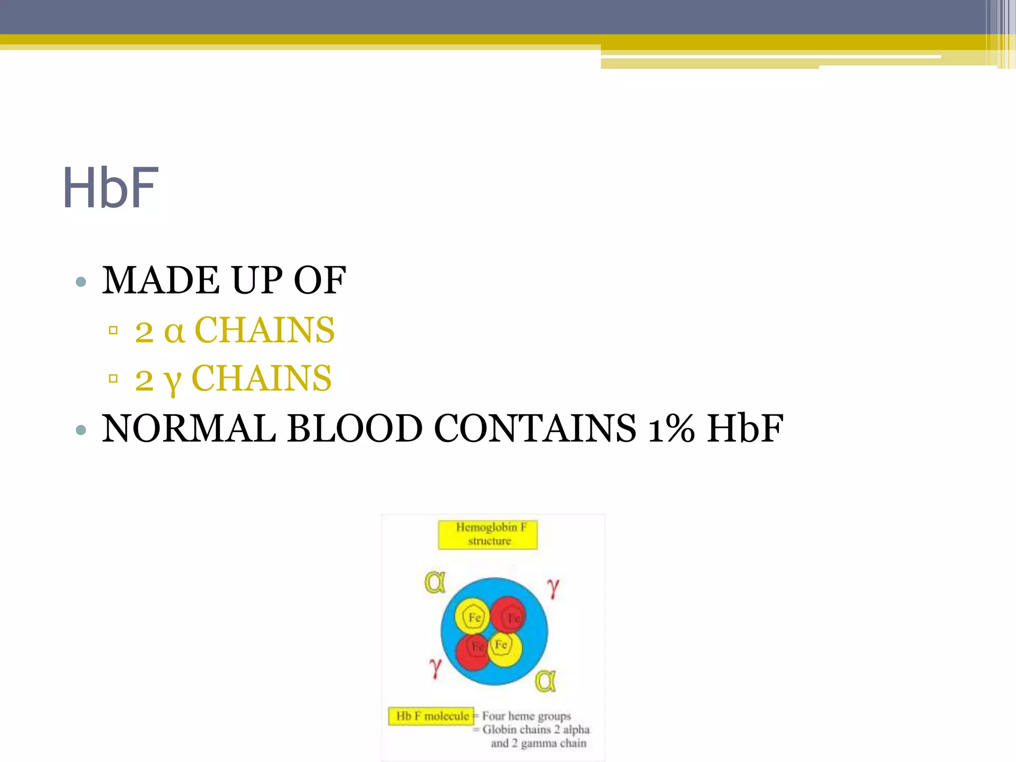 HbF
• MADE UP OF
▫ 2 α CHAINS
▫ 2 γ CHAINS
• NORMAL BLOOD CONTAINS 1% HbF
 