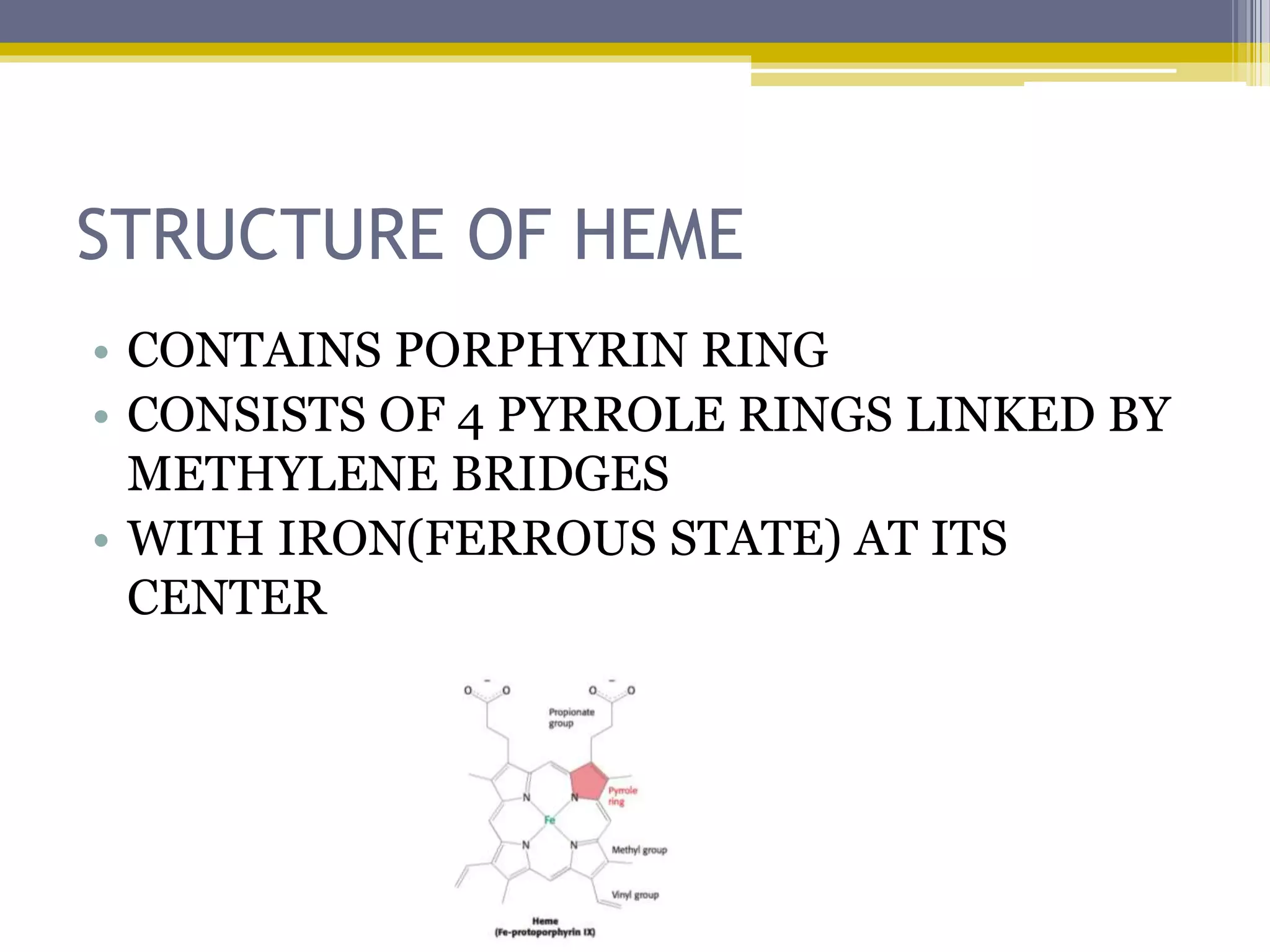 STRUCTURE OF HEME
• CONTAINS PORPHYRIN RING
• CONSISTS OF 4 PYRROLE RINGS LINKED BY
METHYLENE BRIDGES
• WITH IRON(FERROUS STATE) AT ITS
CENTER
 