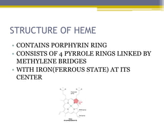 STRUCTURE OF HEME
• CONTAINS PORPHYRIN RING
• CONSISTS OF 4 PYRROLE RINGS LINKED BY
METHYLENE BRIDGES
• WITH IRON(FERROUS STATE) AT ITS
CENTER
 
