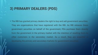Structure of Indian Financial System [Autosaved].pptx