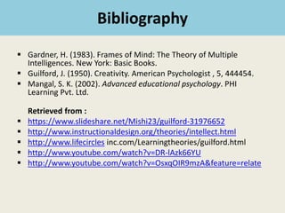 Bibliography
 Gardner, H. (1983). Frames of Mind: The Theory of Multiple
Intelligences. New York: Basic Books.
 Guilford, J. (1950). Creativity. American Psychologist , 5, 444454.
 Mangal, S. K. (2002). Advanced educational psychology. PHI
Learning Pvt. Ltd.
Retrieved from :
 https://www.slideshare.net/Mishi23/guilford-31976652
 http://www.instructionaldesign.org/theories/intellect.html
 http://www.lifecircles inc.com/Learningtheories/guilford.html
 http://www.youtube.com/watch?v=DR-lAzk66YU
 http://www.youtube.com/watch?v=OsxqOIR9mzA&feature=relate
 