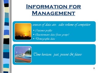 Information for Management 