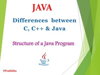 Structure of java program diff c- cpp and java | PPT