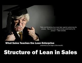 Structure of Lean in Sales
 
