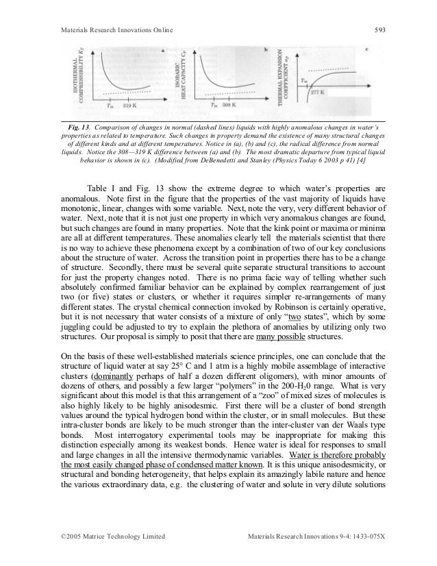 essay studying in university prompts