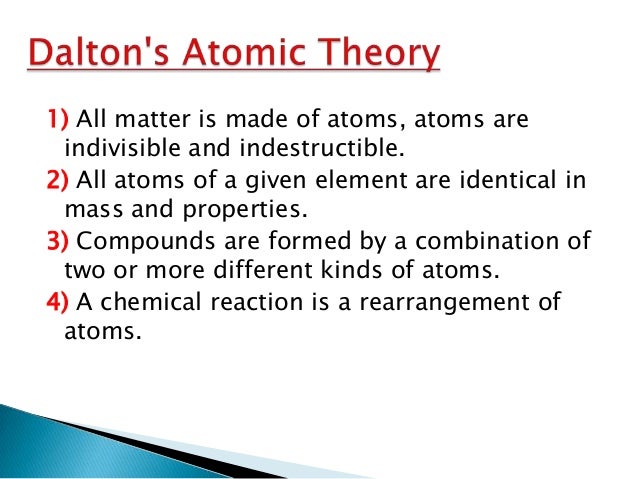atoms of a given element are identical