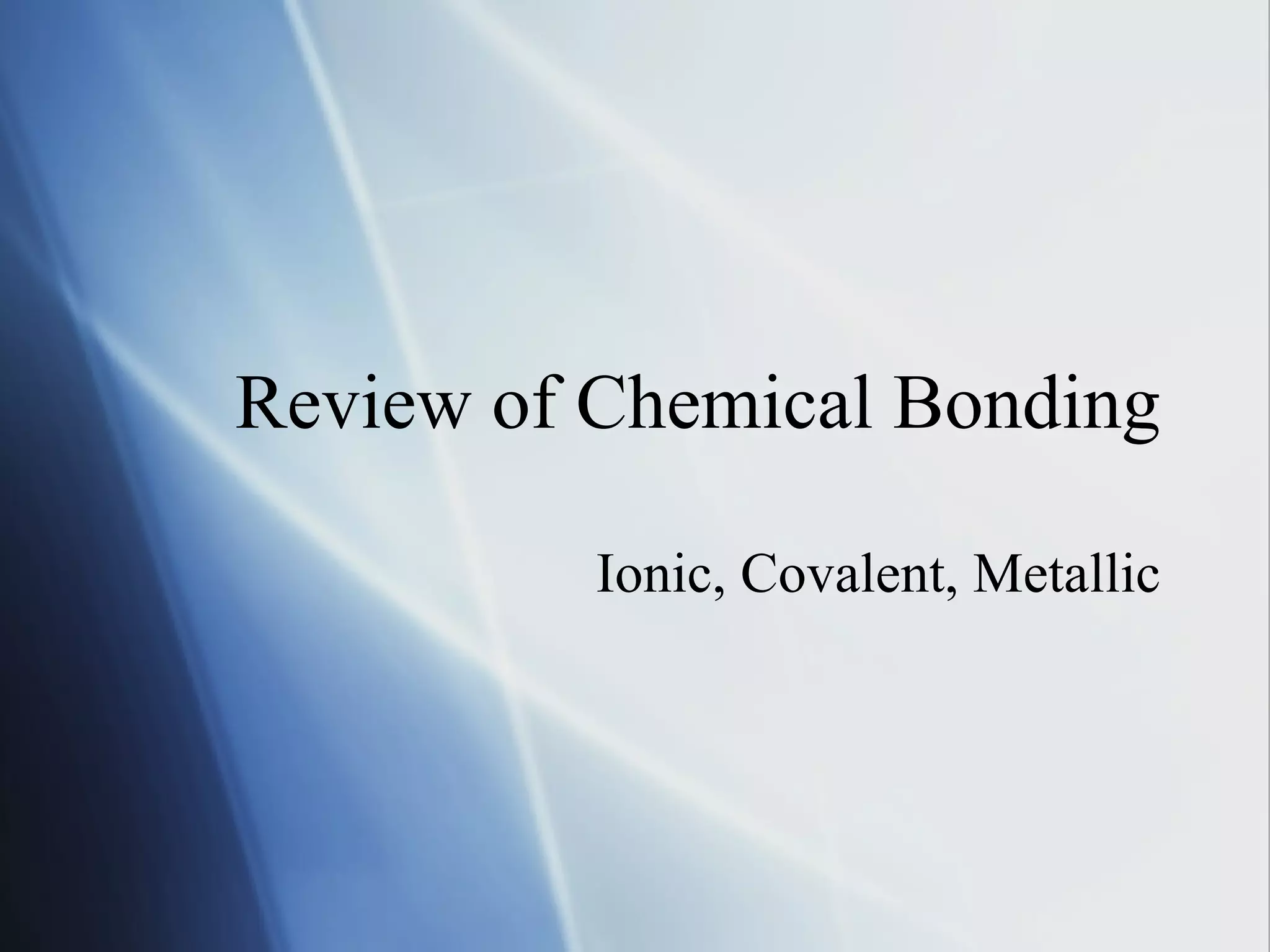 Review of Chemical Bonding
Ionic, Covalent, Metallic
 