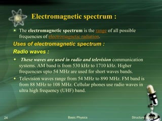Electromagnetic spectrum :
The electromagnetic spectrum is the range of all possible
frequencies of electromagnetic radiation.
Uses of electromagnetic spectrum :
Radio waves :
These waves are used in radio and television communication
systems. AM band is from 530 kHz to 1710 kHz. Higher
frequencies upto 54 MHz are used for short waves bands.
Television waves range from 54 MHz to 890 MHz. FM band is
from 88 MHz to 108 MHz. Cellular phones use radio waves in
ultra high frequency (UHF) band.
Basic Physics Structure of Matter24
 