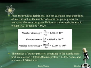 From the previous definitions, one can calculate other quantities
of interest such as the number of atoms per gram, grams per
atom, and electrons per gram. Helium as an example, its atomic
weight (AW) is equal to 4.0026.
The masses of atomic particles, according to the atomic mass
unit, are electron = 0.000548 amu, proton = 1.00727 amu, and
neutron = 1.00866 amu.
Basic Physics Structure of Matter6
 