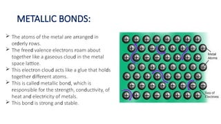 STRUCTURE OF MATTER AND PRINCIPLES OF ADHESION.pptx